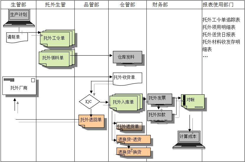 星空官方端网站登录入口-星空(中国)
