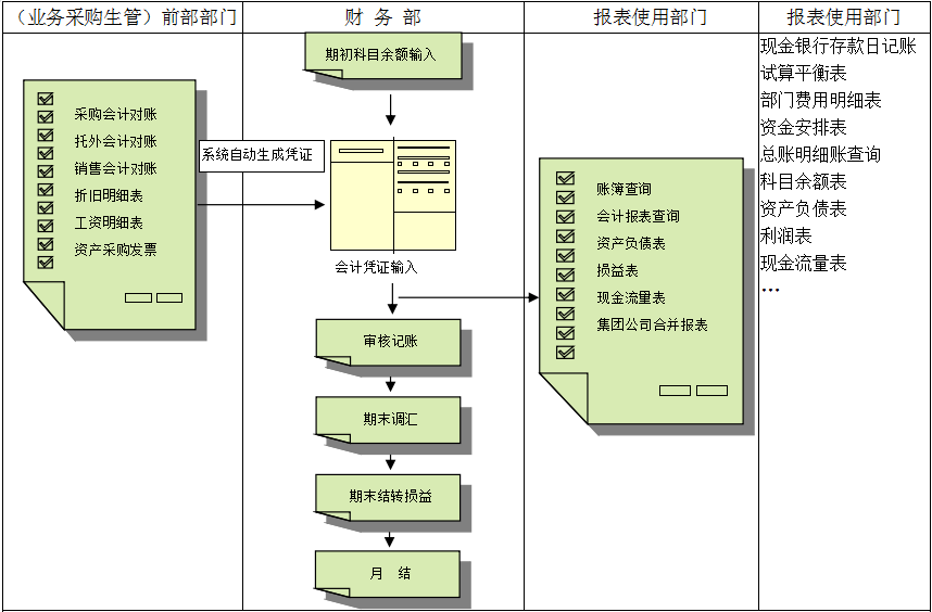 星空官方端网站登录入口-星空(中国)
