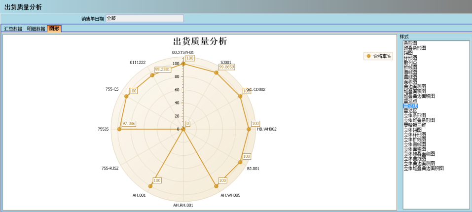 星空官方端网站登录入口-星空(中国)
的核心价值