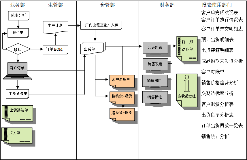 星空官方端网站登录入口-星空(中国)
