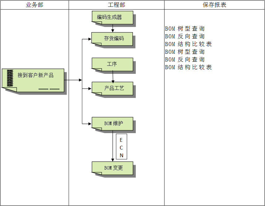 星空官方端网站登录入口-星空(中国)
