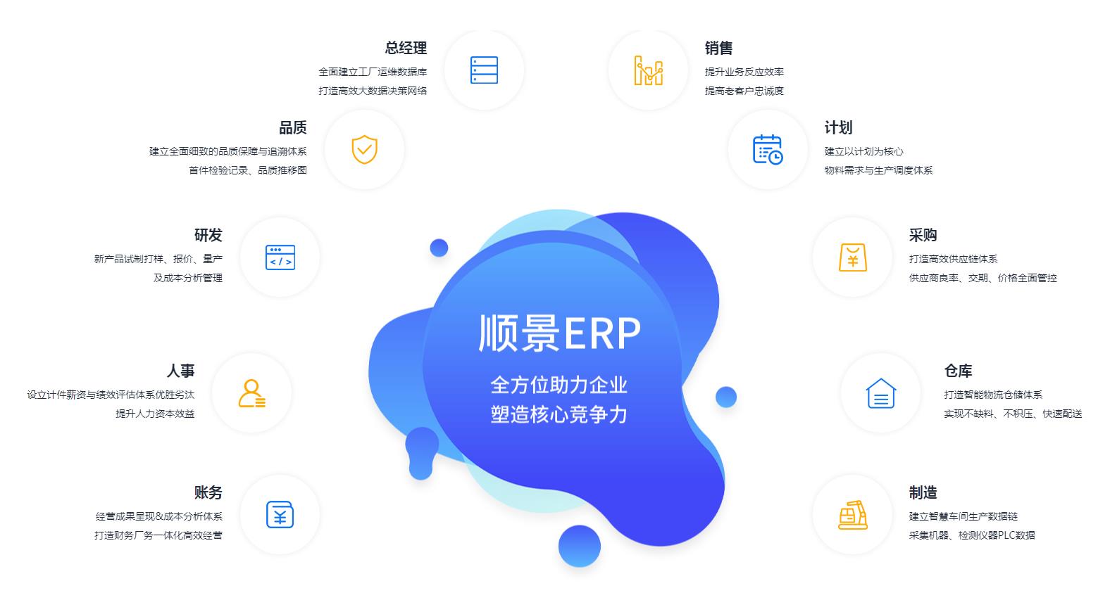 星空官方端网站登录入口-星空(中国)

