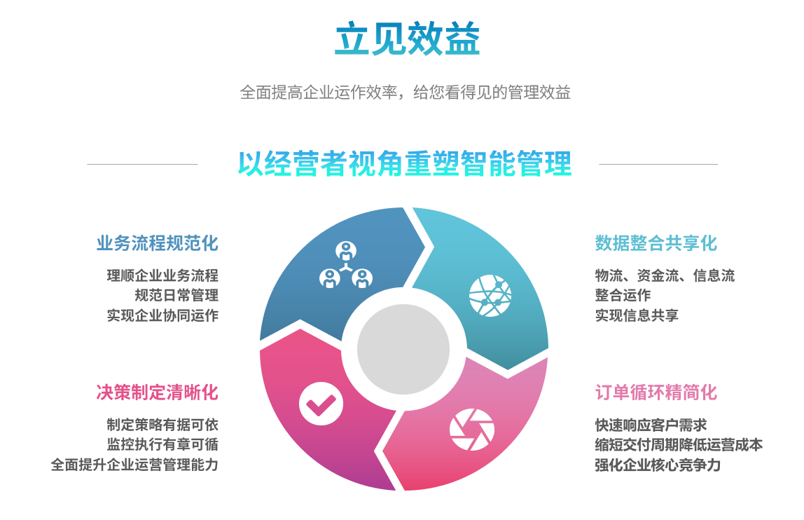 星空官方端网站登录入口-星空(中国)
