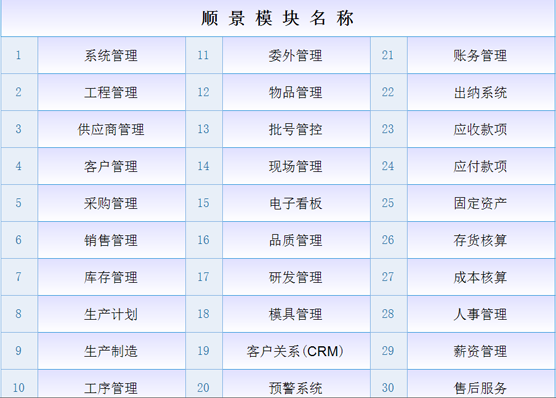 星空官方端网站登录入口-星空(中国)
