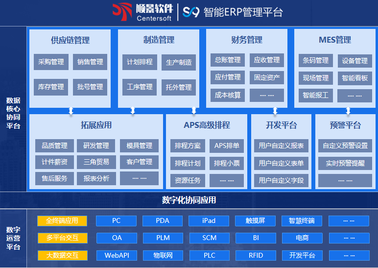 顺景S9 星空官方端网站登录入口-星空(中国)
