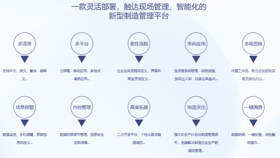 顺景S9 星空官方端网站登录入口-星空(中国)
